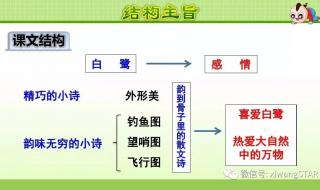 白鹭课文五年级上册语文 白鹭课文五年级上册语文